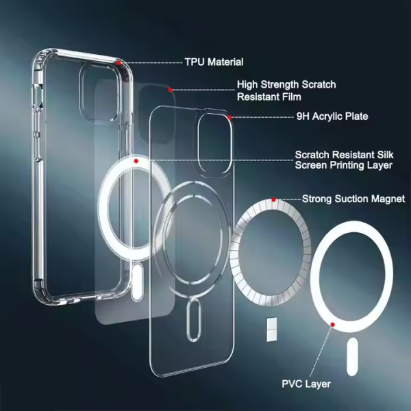 Shockproof Clear Charger Mag Mobile Phone Cases Transparent Safe Magnetic Phone Case for Iphone 15 14 13 Pro Max - Image 6