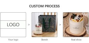 Scented candles,Candle jars,Cotton wicks,Wooden wicks,Soy wax, Candle making kits