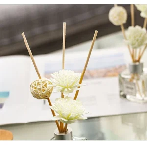 Main categories: Candle, Candle Gifts, LED Candle, Scented Candle, Soybean Wax Scented Candle