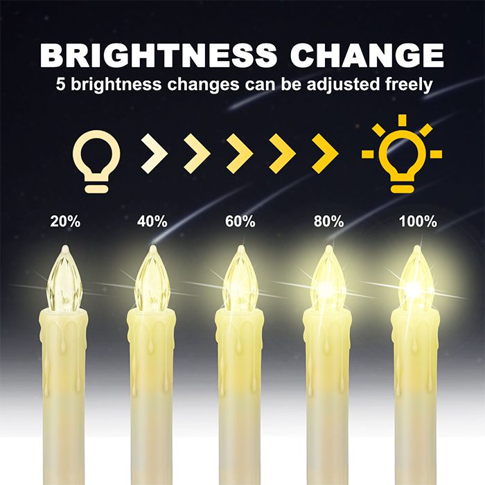 wholesale candles led flame