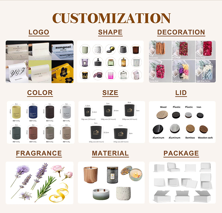 support customized designs