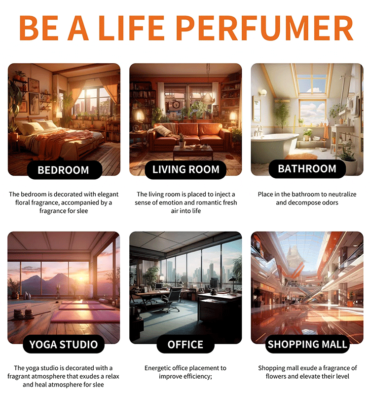 LED electronic candles